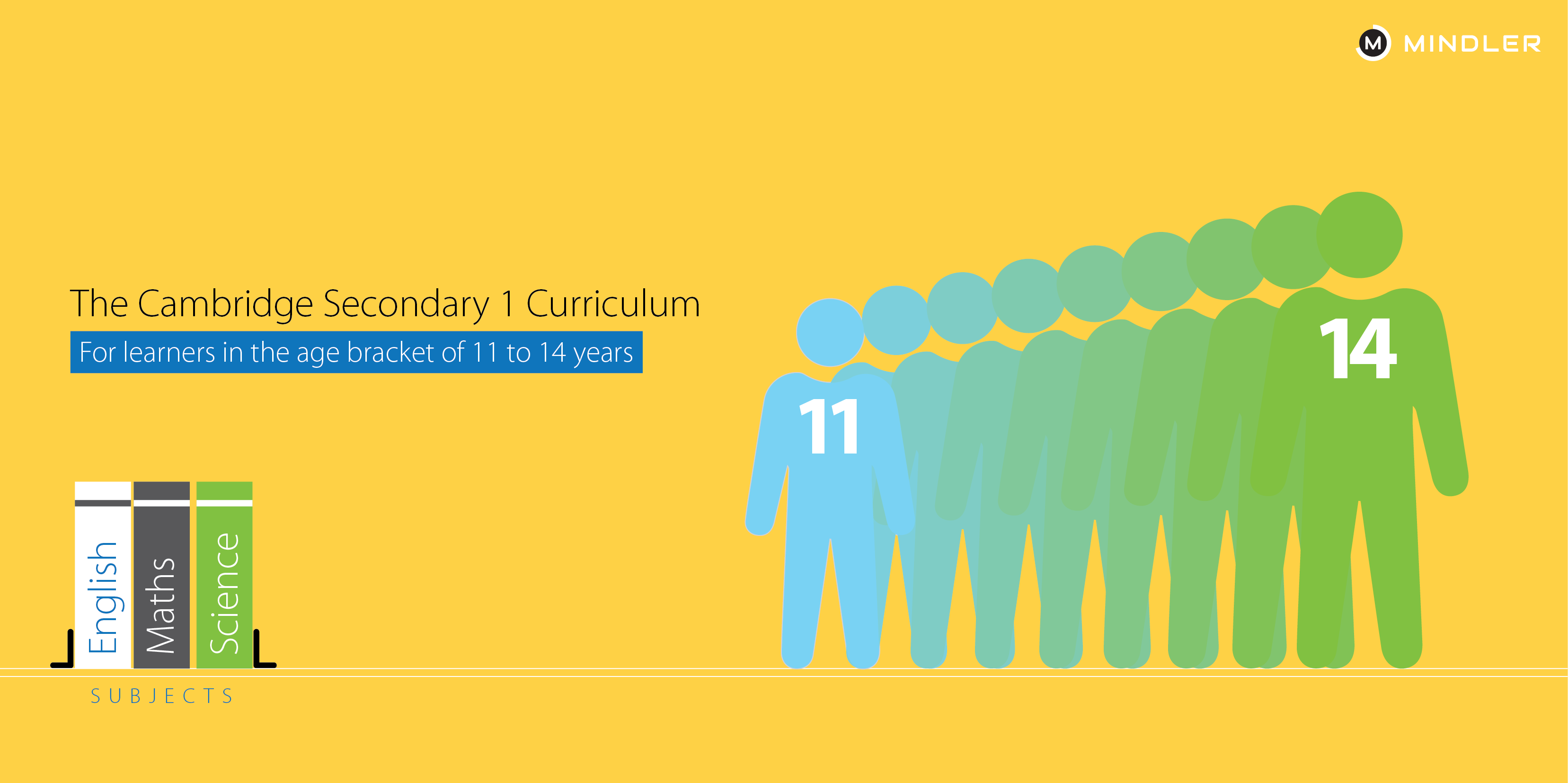 cambridge-board-secondary-program