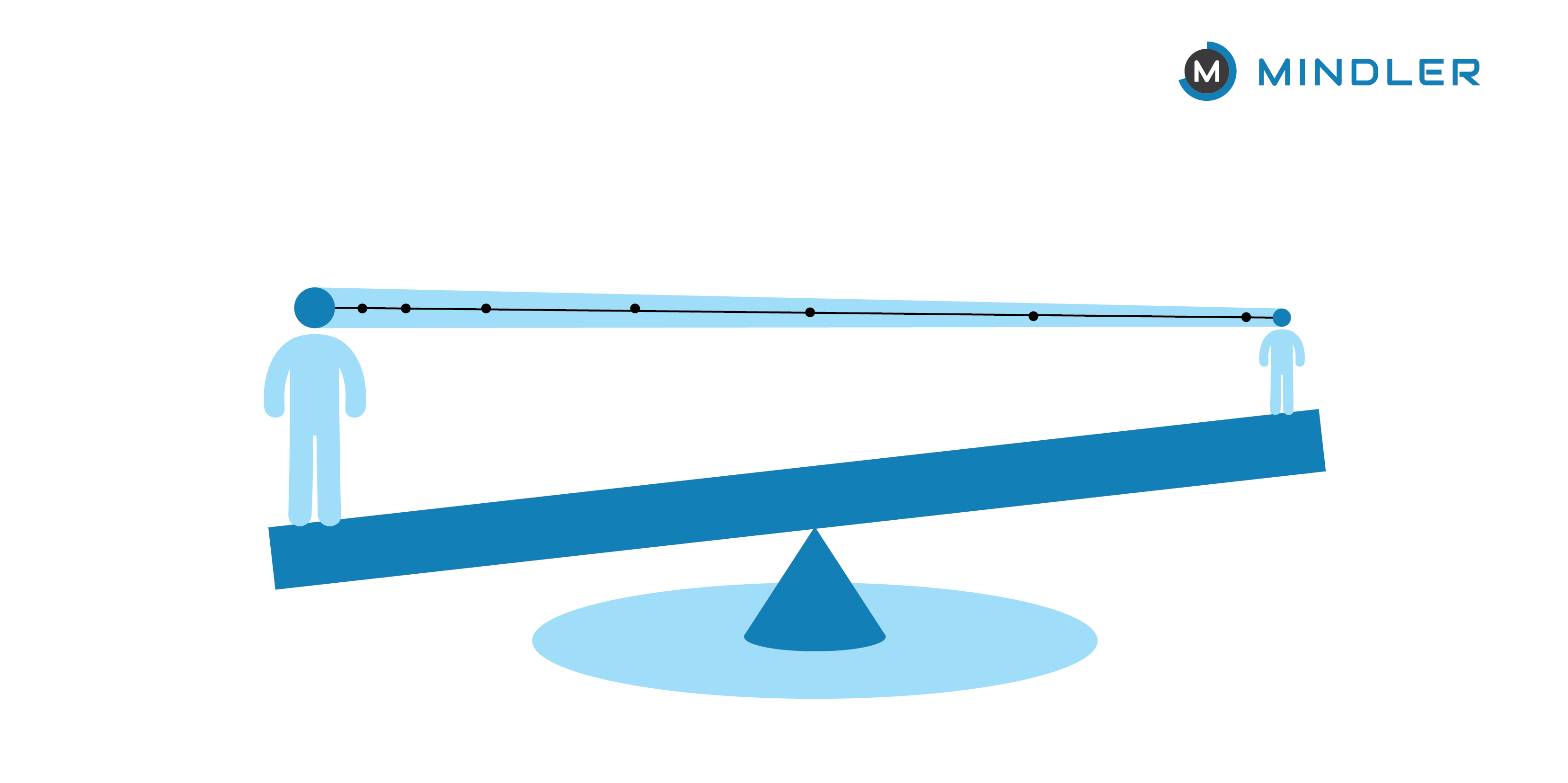 how-does-career-counsellor-help