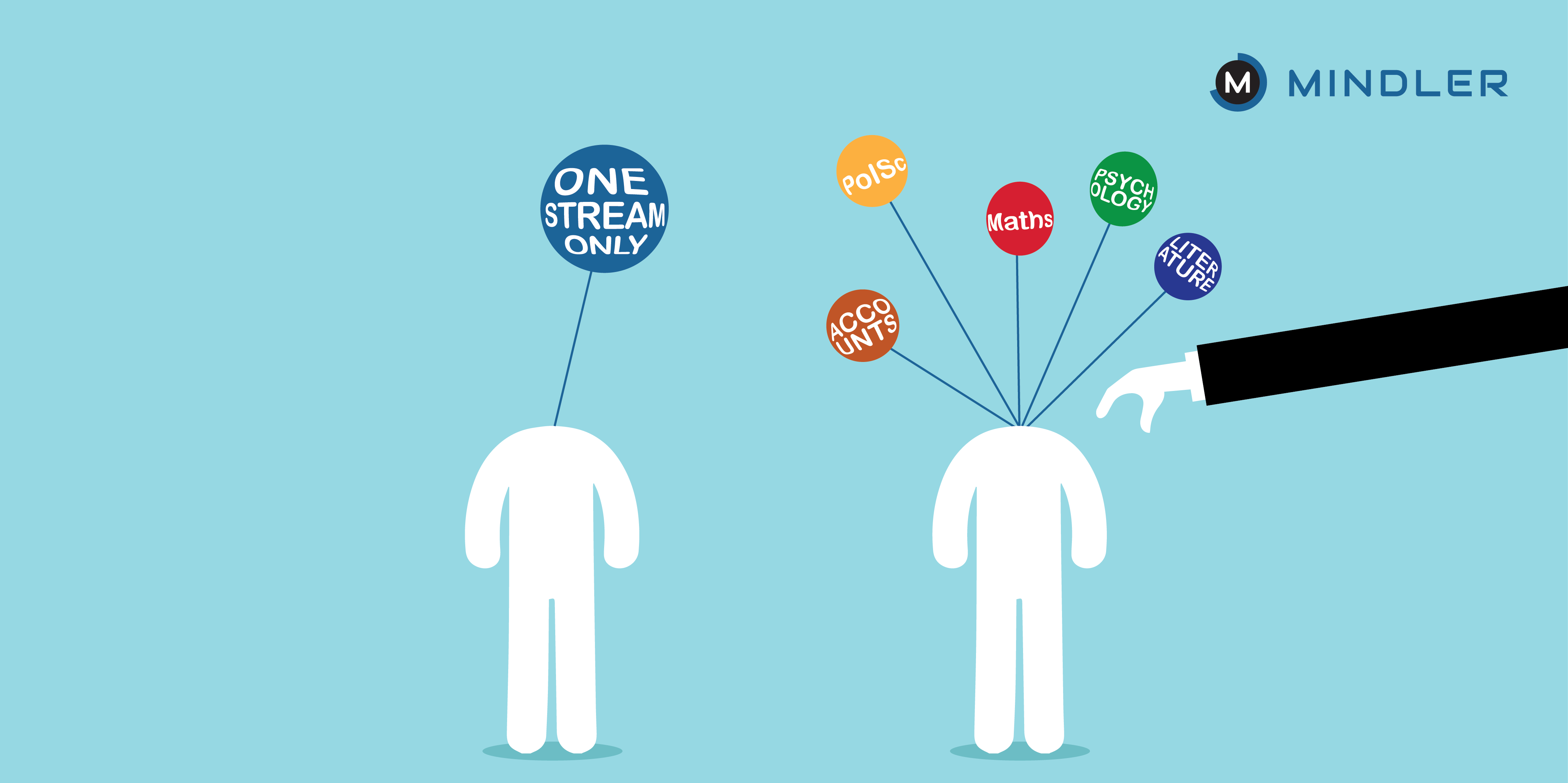 Scope of Liberal Arts in India