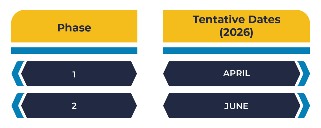 CBSE Result Declaration