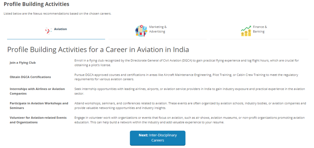 Profile-Building Recommendations