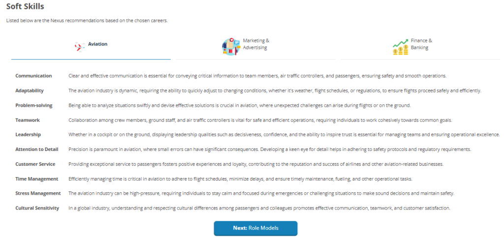 Soft Skills Development